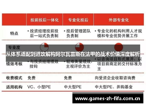 从体系适配到进攻解构阿尔瓦雷斯在法甲的战术价值深度解析 从体系适配到进攻解构阿尔瓦雷斯在法甲的战术价值深度解析