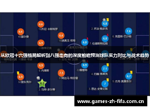 从欧冠十六强格局解析到八强走向的深度前瞻预测球队实力对比与战术趋势